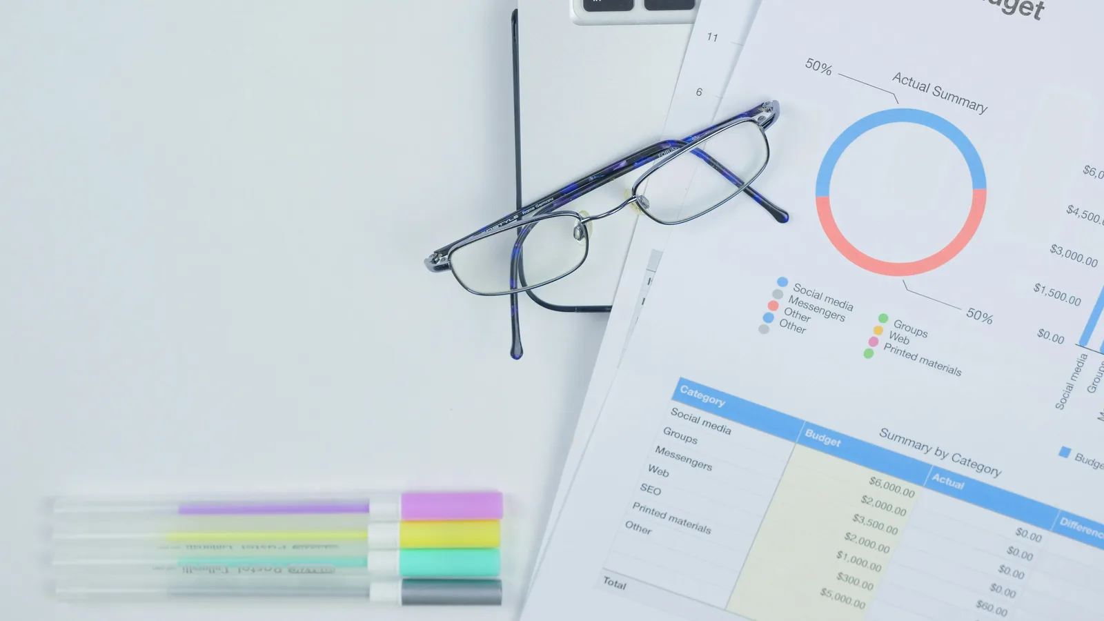Bilan financier et formalités en cas de pertes supérieures à la moitié du capital social
